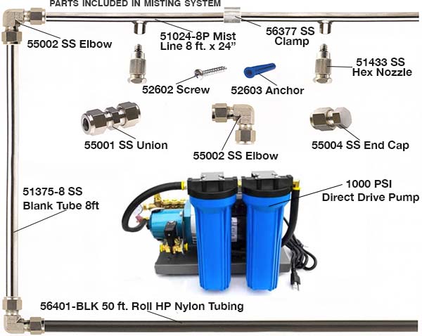 high pressure 1000 psi