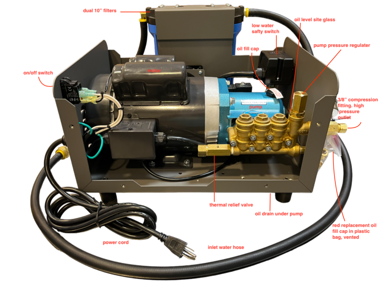 1000 PSI Enclosed Direct Drive Pumps - Image 2